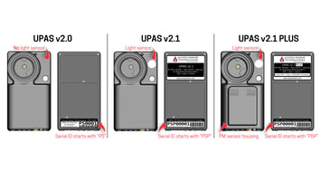 A diagram pointing out the features that can be used to distinguish the UPAS v2.0, UPAS v2.1, and UPAS v2.1 PLUS