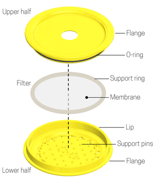 Blog_FilterHandling_Fig2b