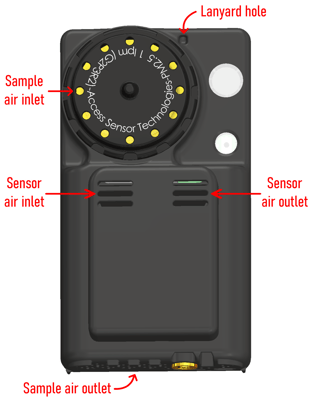 A diagram of the UPAS v2.1 PLUS illustrating the air inlets, air outlets, and lanyard hole on the device.