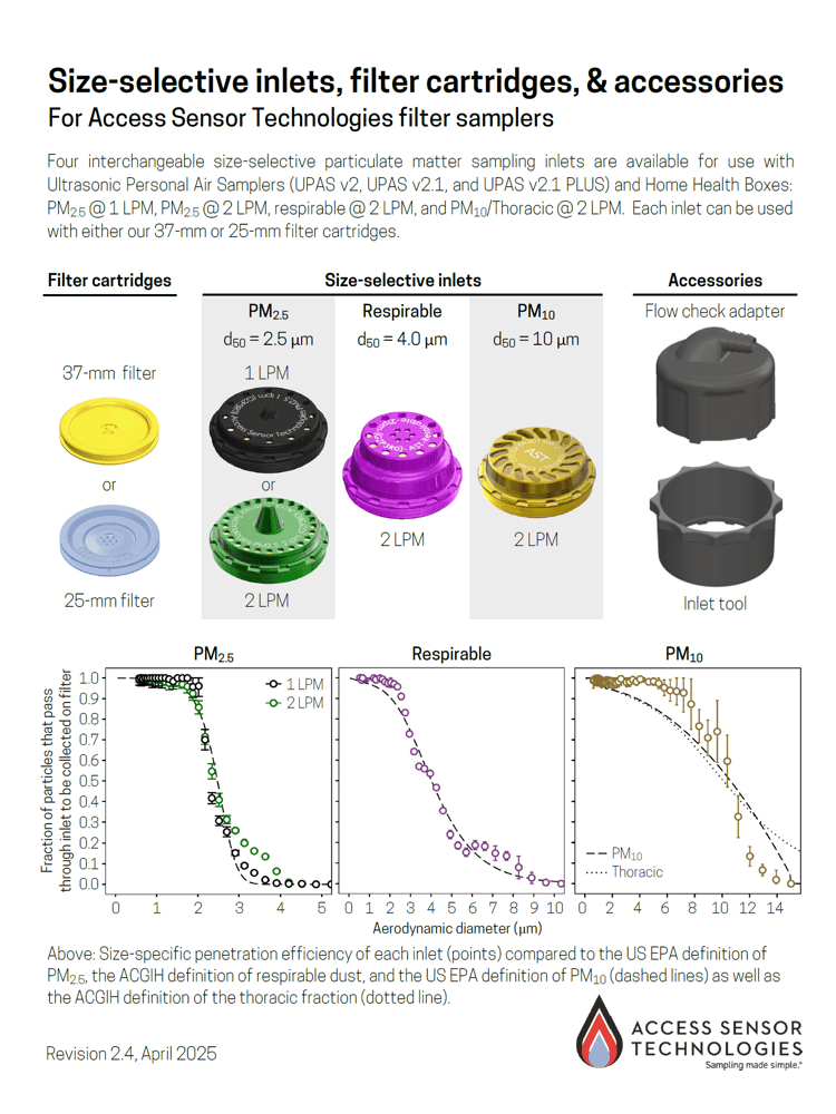 Screenshot of first page of size-selective inlets product information sheet