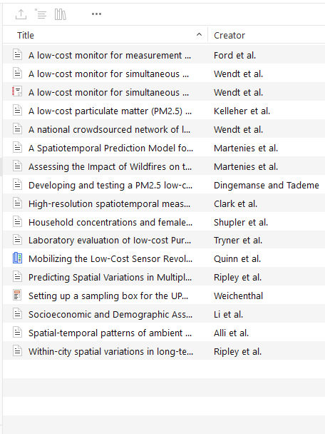 Screenshot of "Outdoor monitoring" folder in public UPAS Zotero library