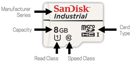 microSD