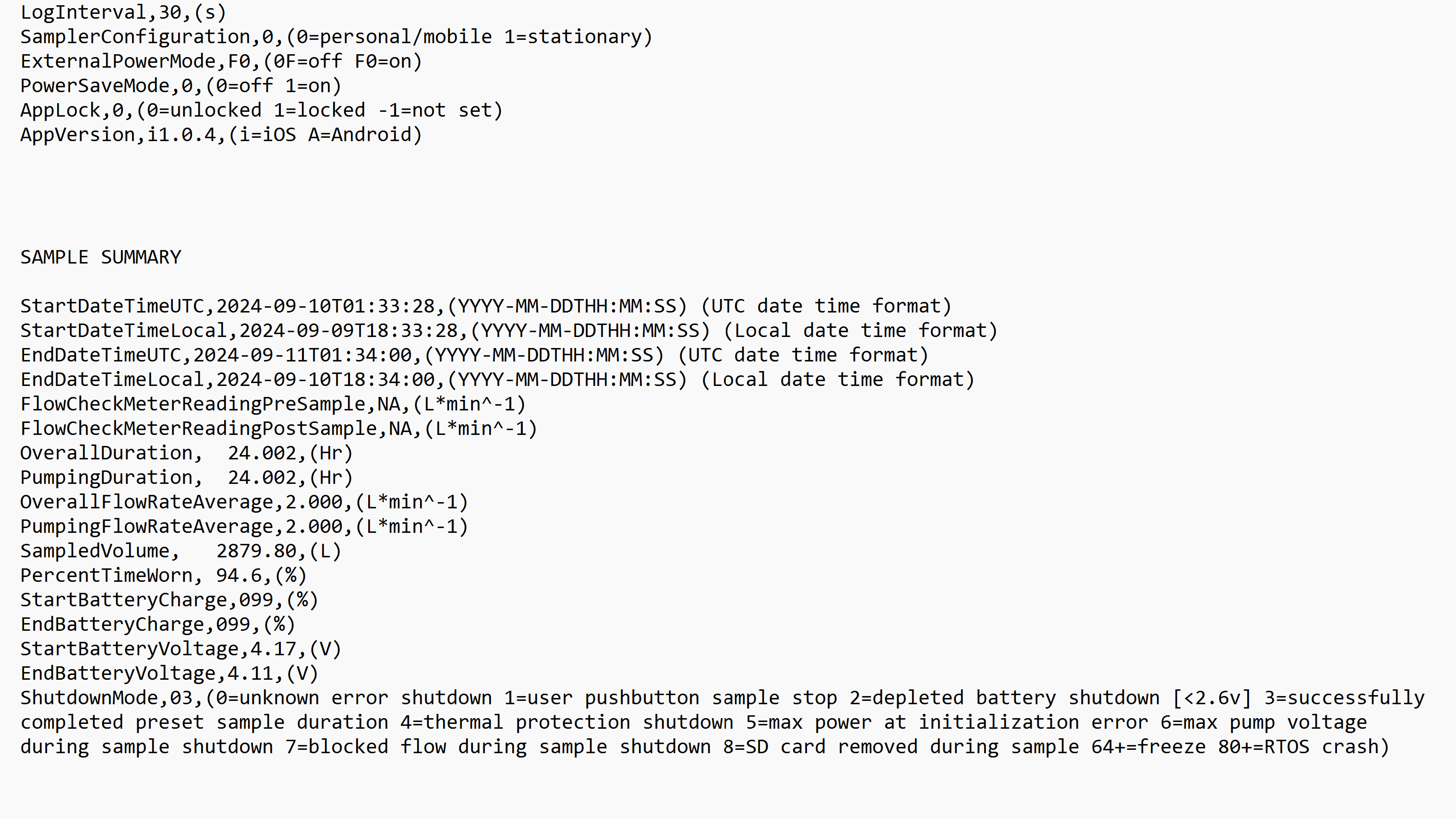 A photograph of a UPAS v2.1 PLUS log file header written using firmware version 157.