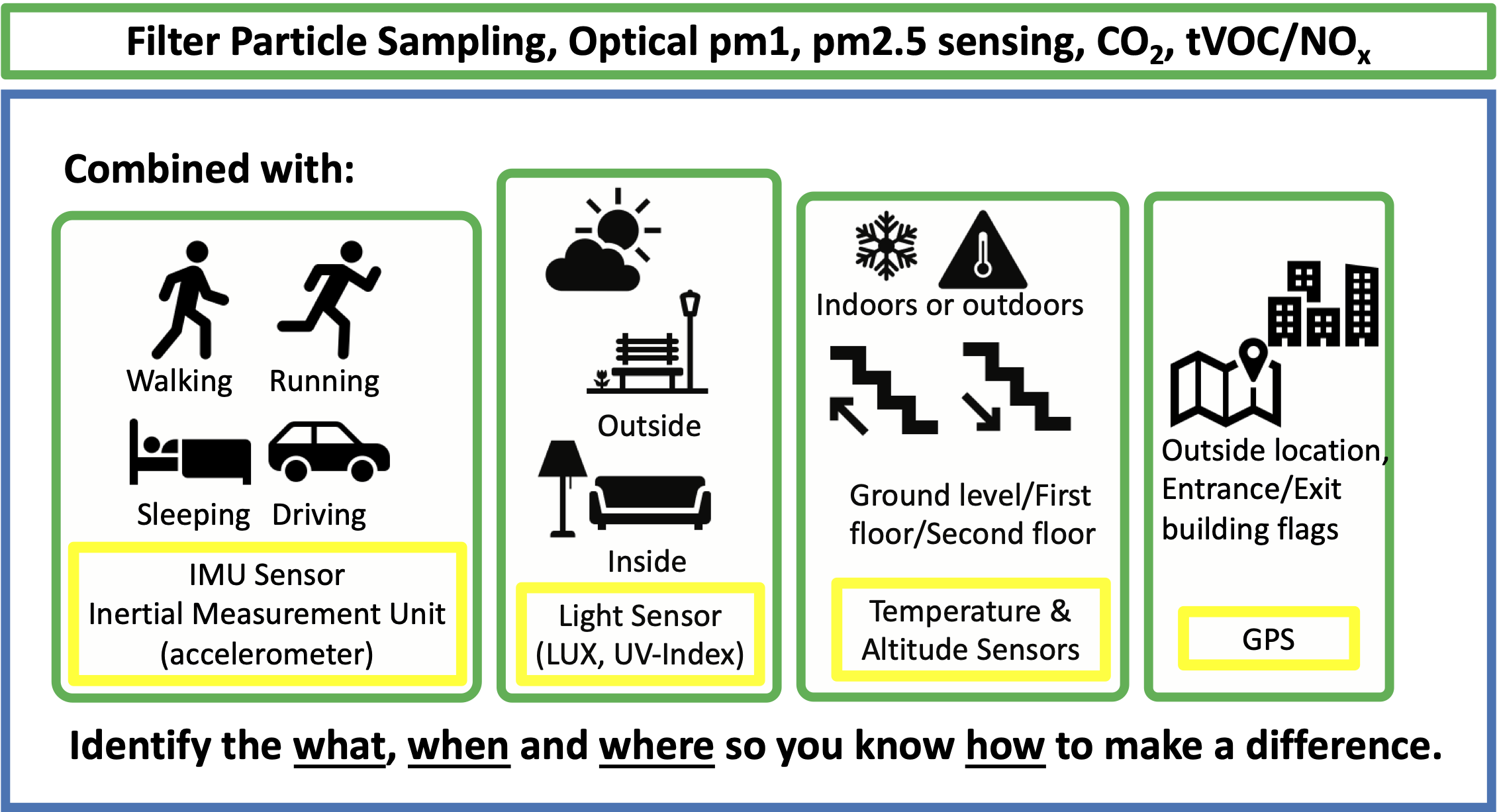 ResearchOverview_landingpage-1 ResearchOverview_landingpage-1